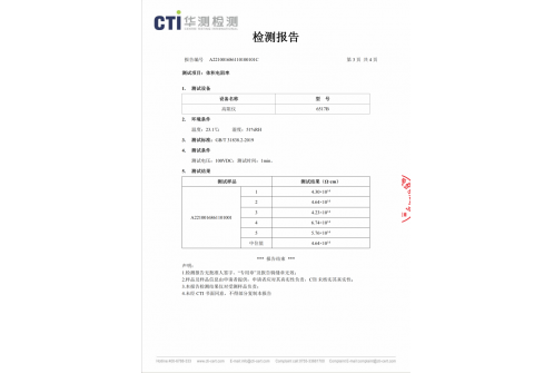 CTI报告